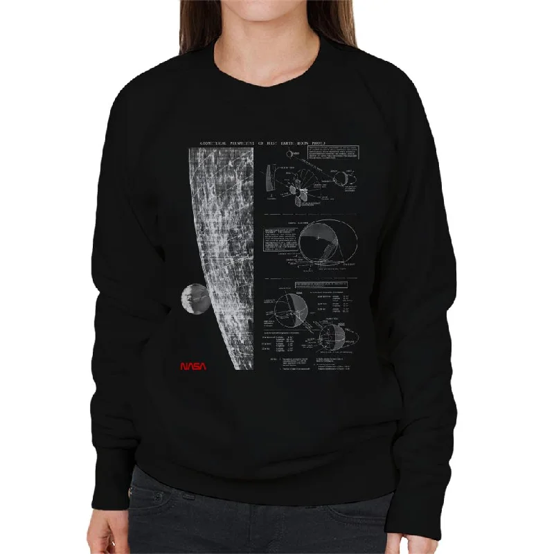 NASA Geometric Lunar Perspective Of Earth Women's Sweatshirt Hoodie with Logo Branding Identity